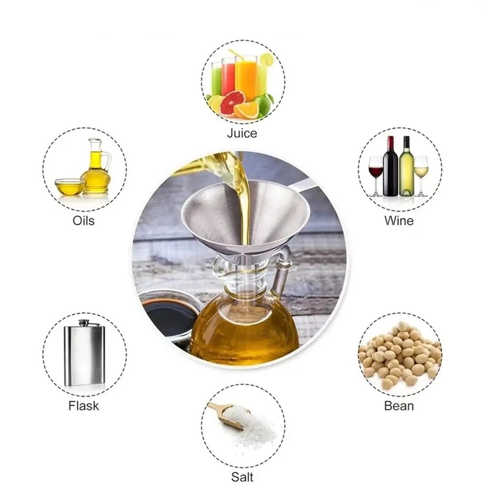 Funil de boca larga de aço ino - Kitchen Appliances Manufacturers avaliação e preço
